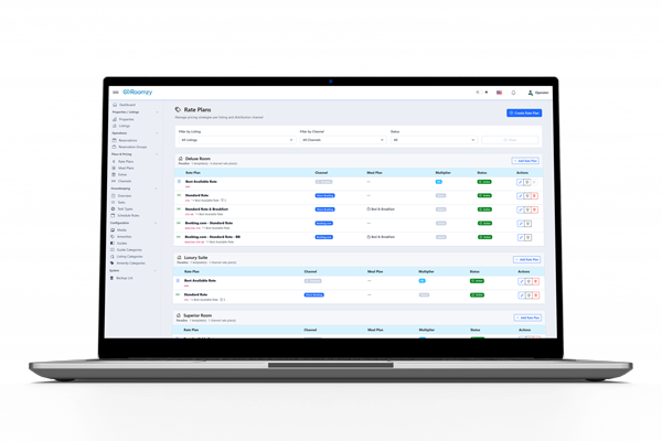 Roomzy home rate plans